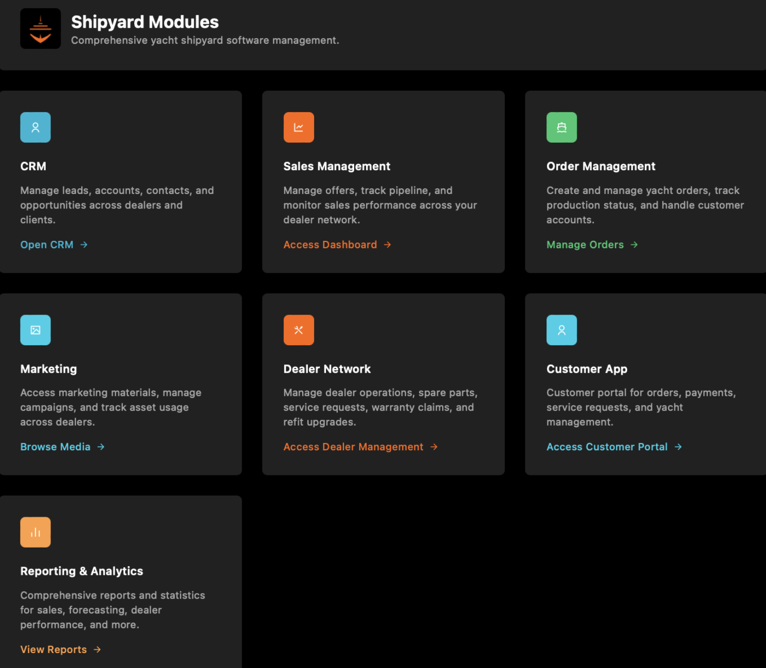 Shipyard Modules Release