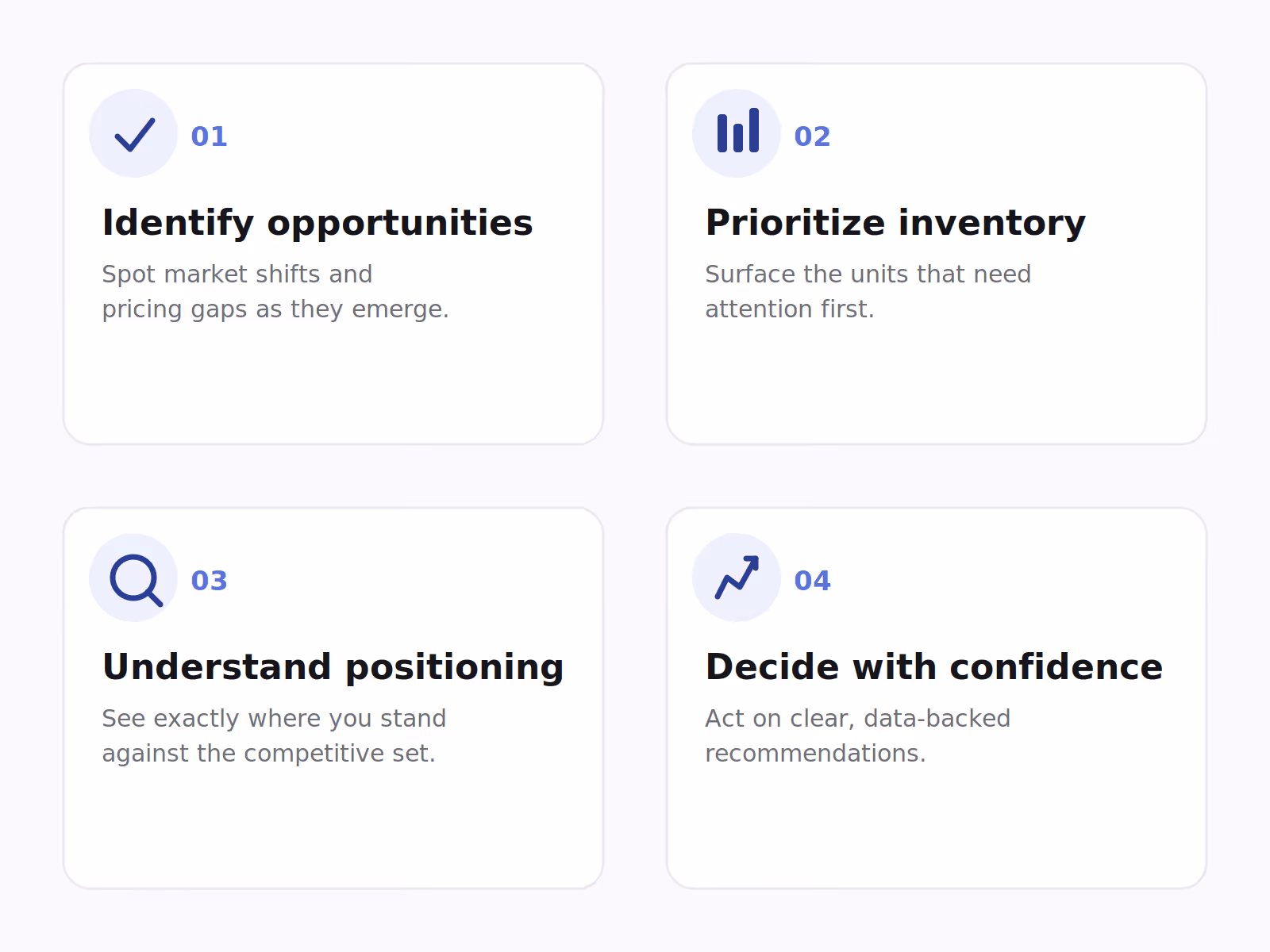 Identify opportunities, prioritize inventory, understand market positioning, decide with confidence
