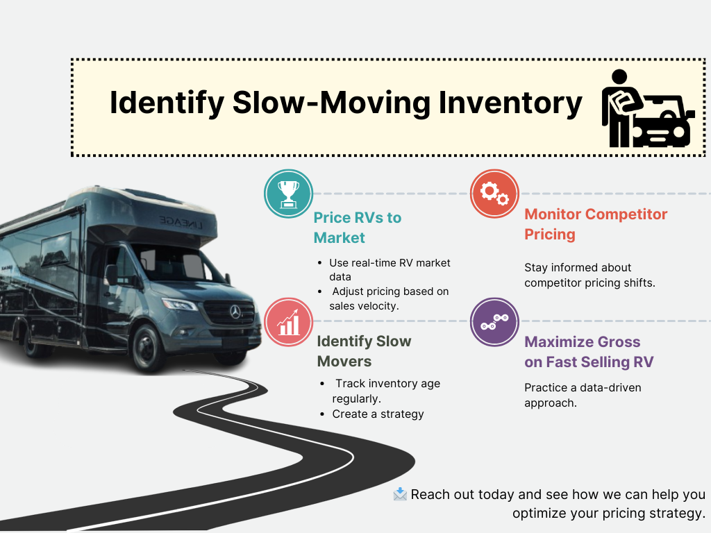 RVDA, RV industry, rapidious, floor plan, RV depreciation