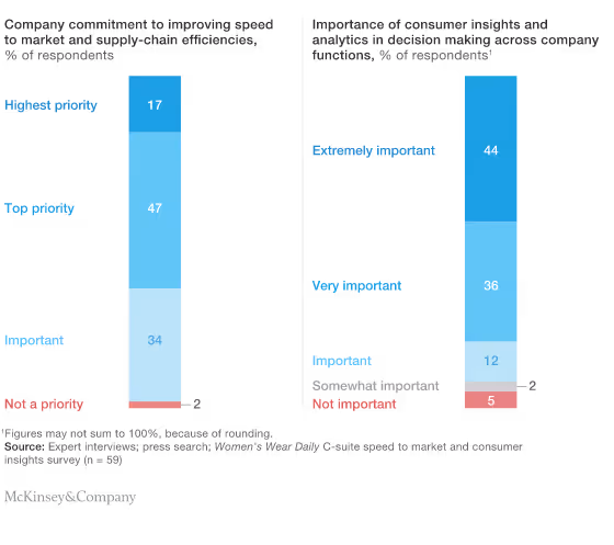 No alt text provided for this image