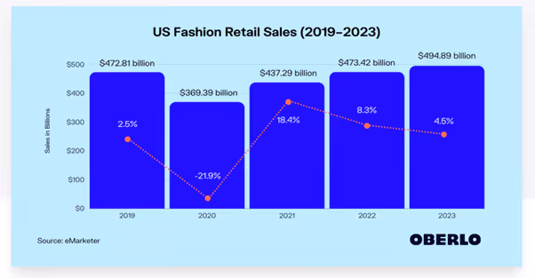 No alt text provided for this image