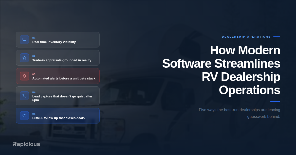 Five ways modern software streamlines RV dealership operations — real-time inventory, trade-in appraisals, automated alerts, after-hours lead capture, and CRM follow-up, powered by Rapidious Titan.AI
