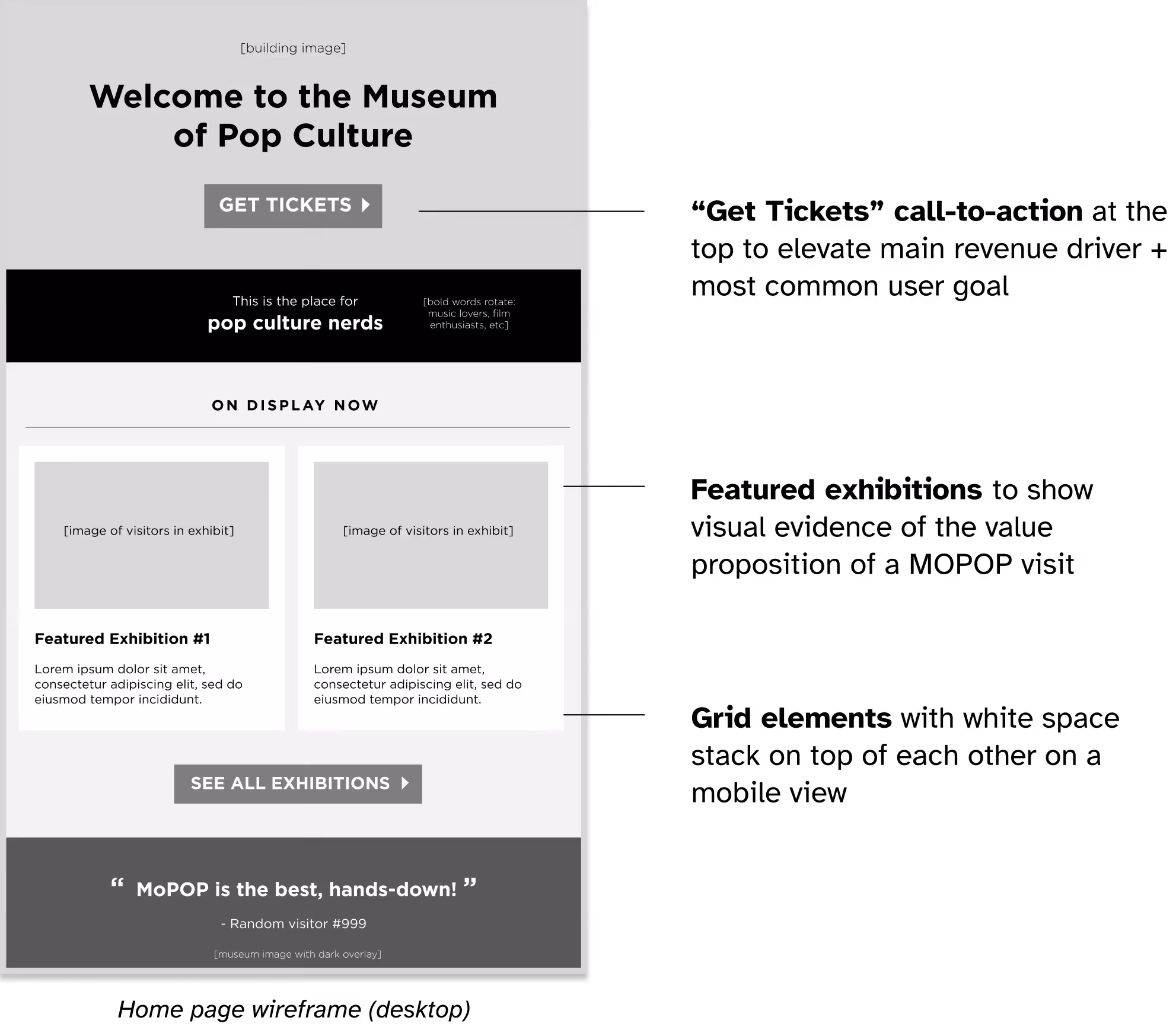Wireframe of the MOPOP home page after partial redesign
