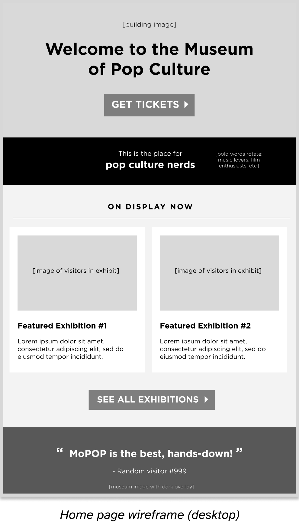 Wireframe of the MOPOP home page after partial redesign
