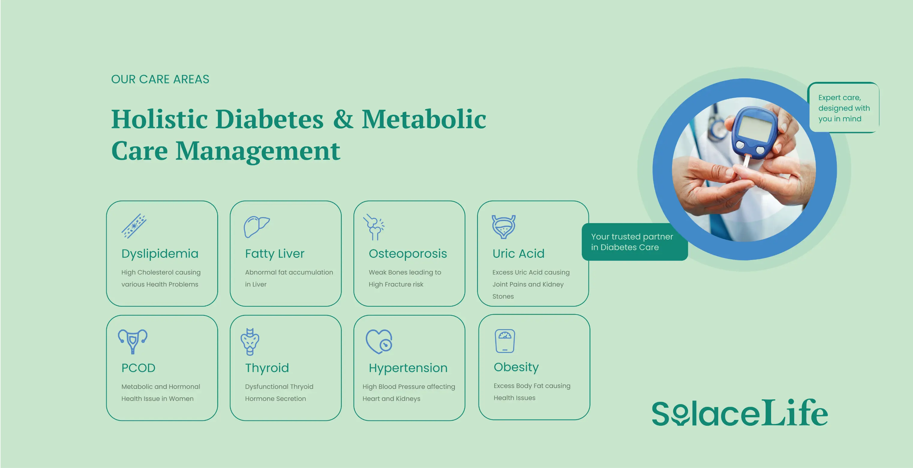 Solace Project User Interface