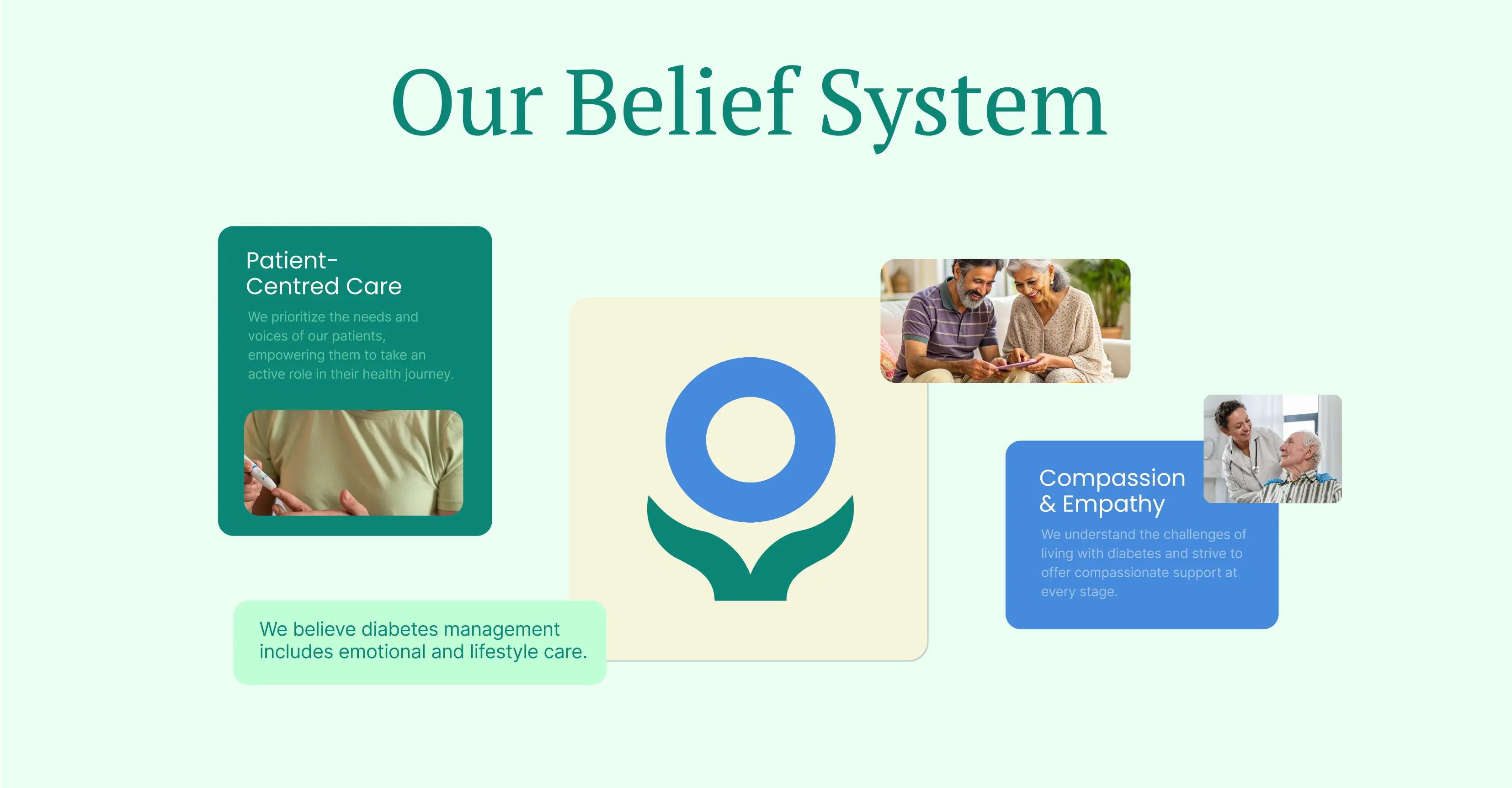 Solace Project User Interface