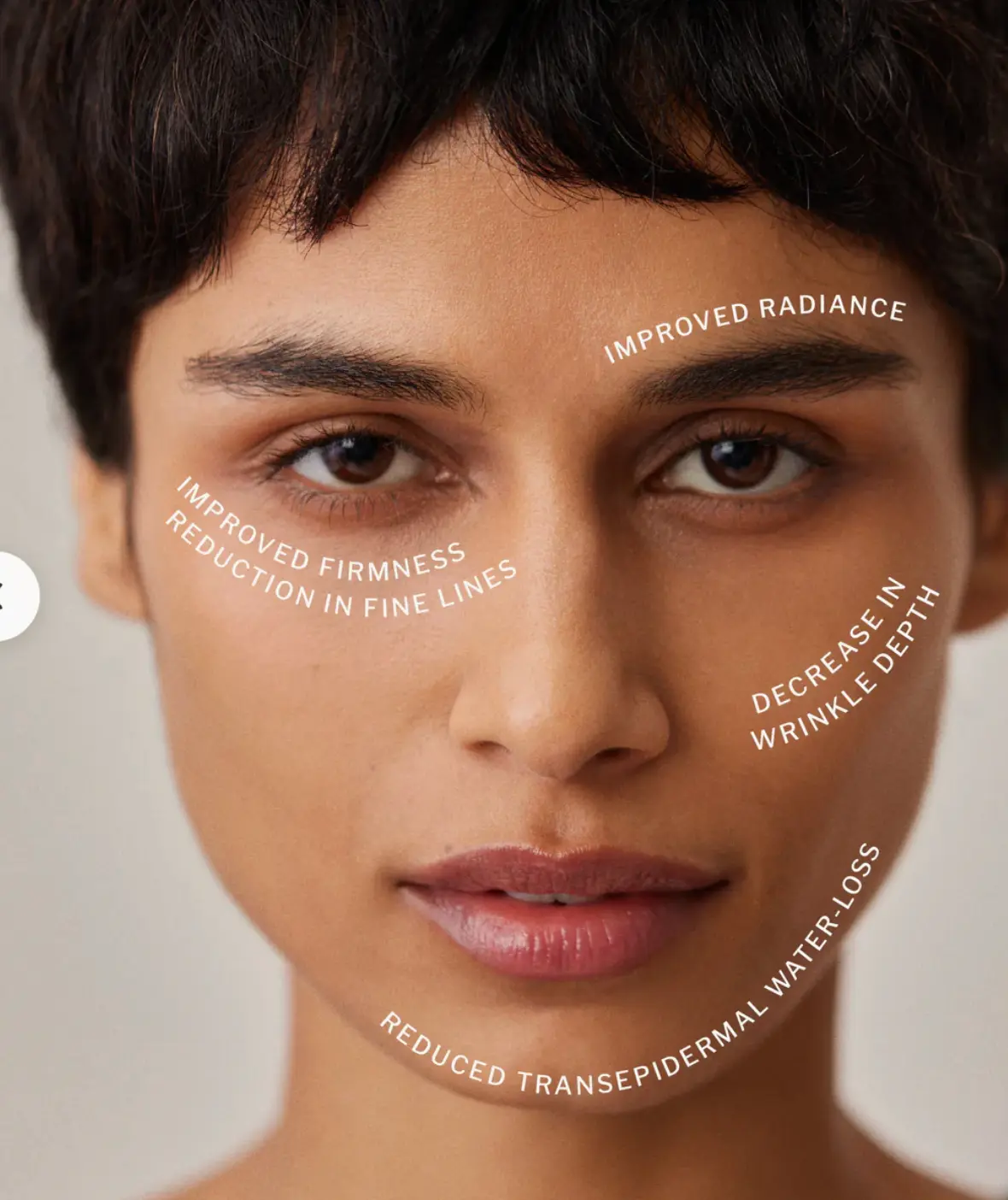 Close-up of a woman's face with text highlighting skincare benefits including improved radiance, firmness, fine lines reduction, decreased wrinkle depth, and reduced transepidermal water loss.