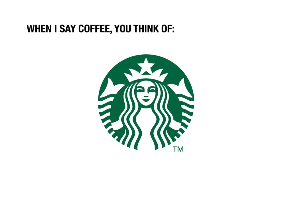 What-is-Brand-Recall-Brandemic