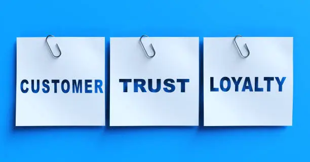 What is Brand Loyalty-Brandemic