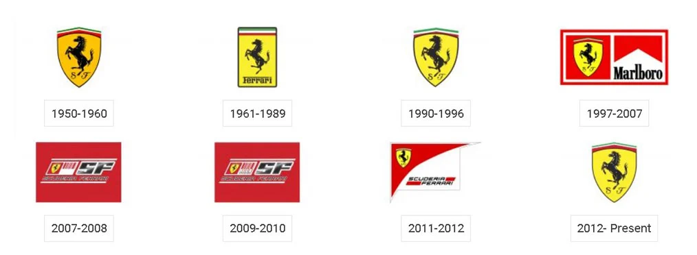ferrari-logo-Brand-Evolution-Brandemic