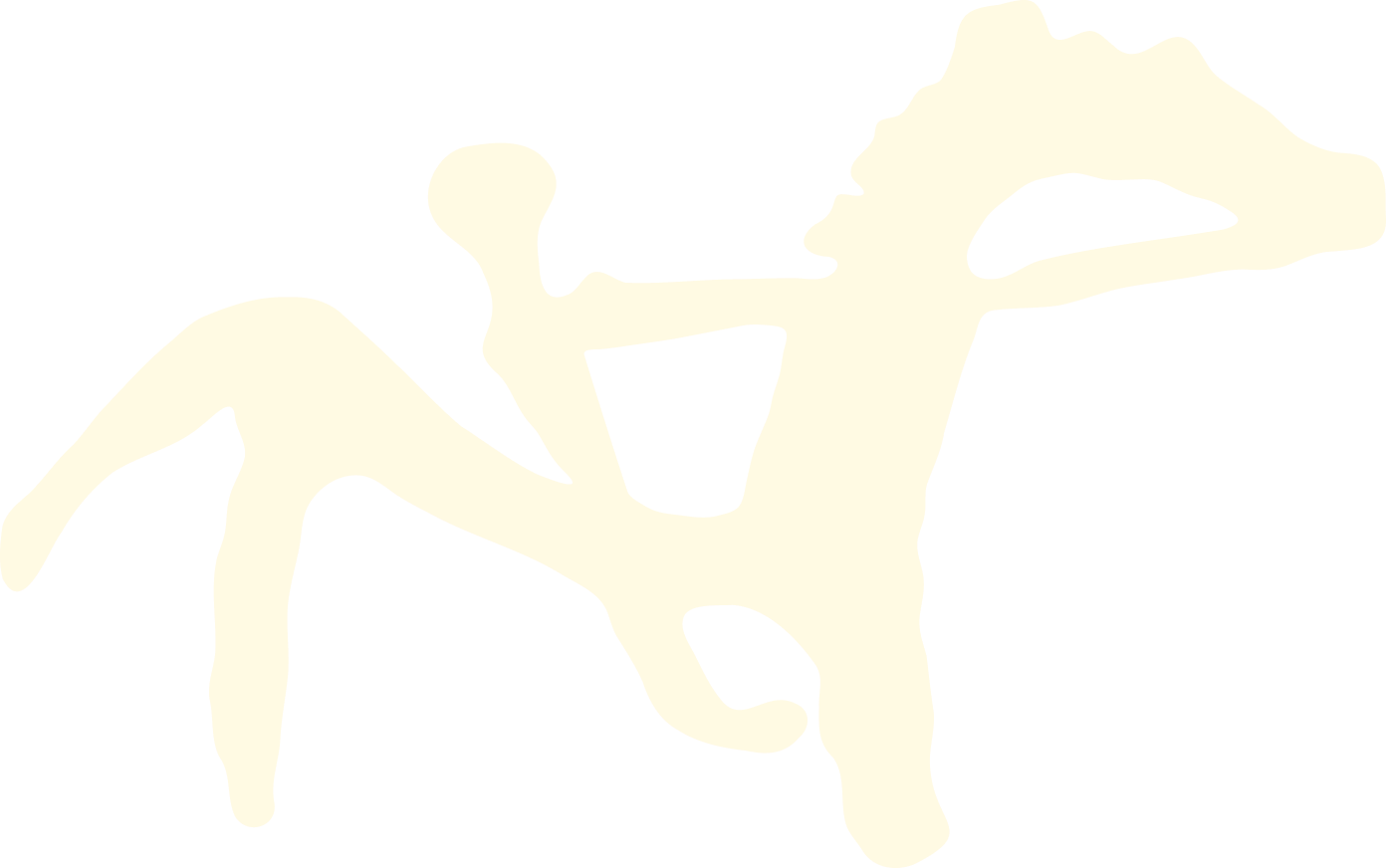 Conception de sites web et landing pages sur mesure, moderne et perfomants