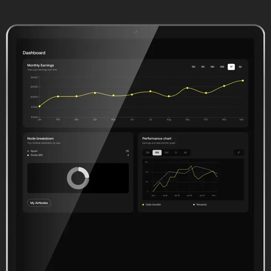 The Operator dashboard