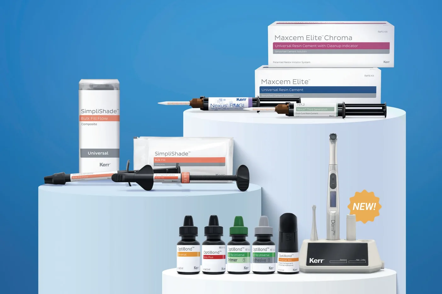 Kerr 修復產品組合：Maxcem Elite Chroma、OptiBond 系列與光固化機