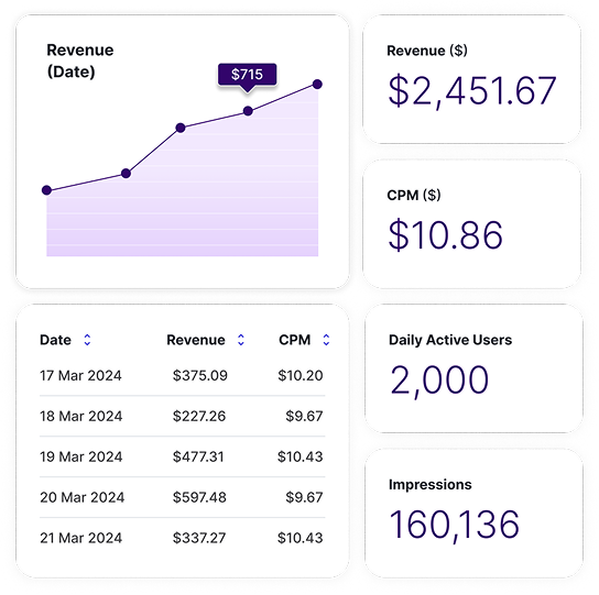 Features available within the Audiomob Developer Dashboard.