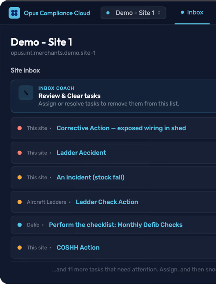 informative Dashboard Visual