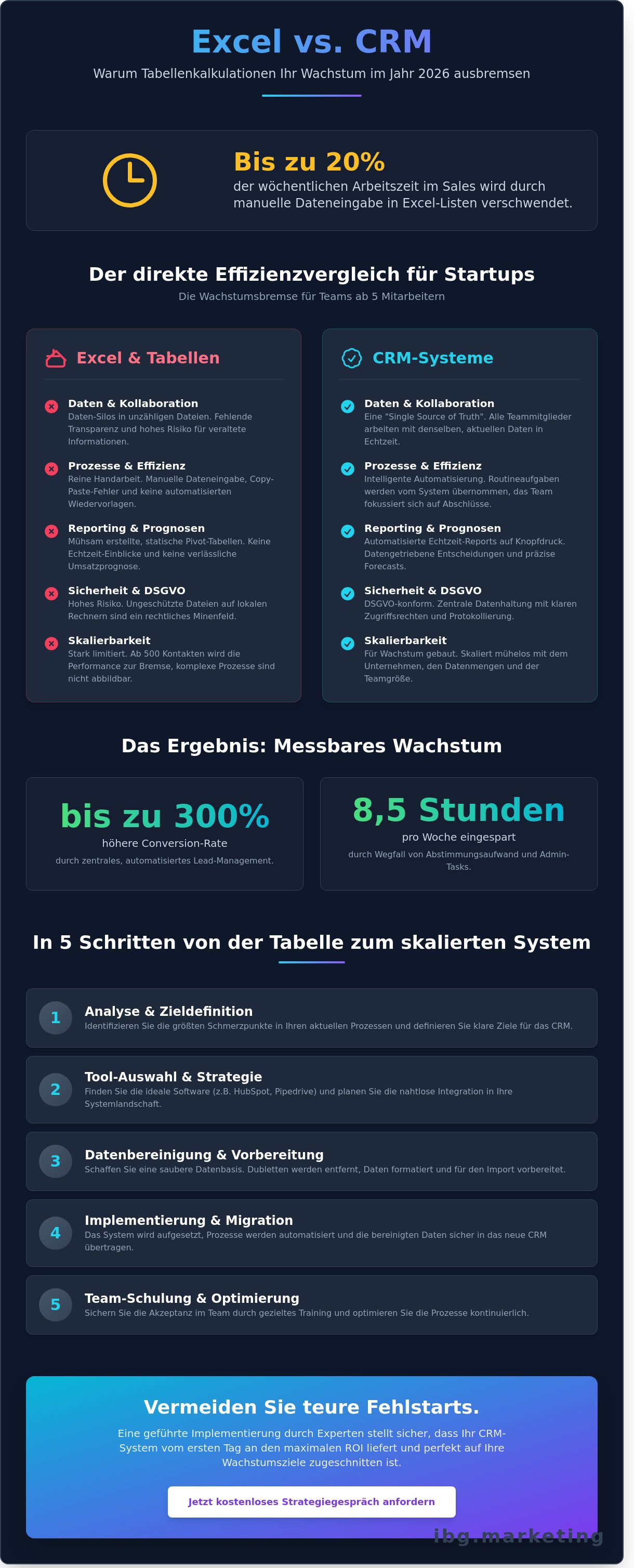 Von excel zu crm wechseln