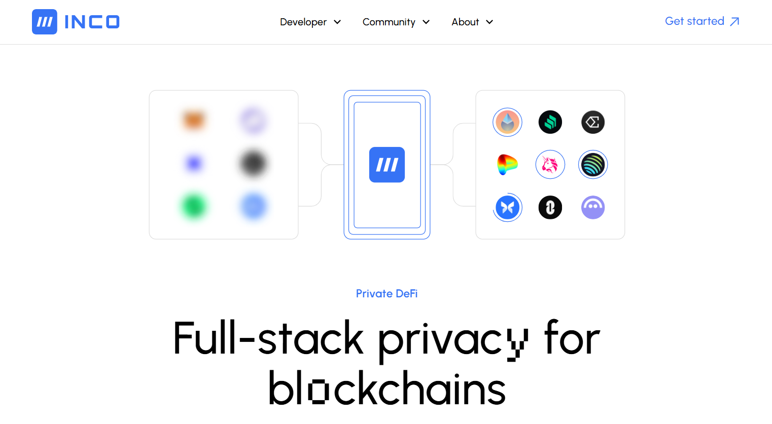 Best Privacy Infrastructure for Institutional DeFi Platforms in 2026