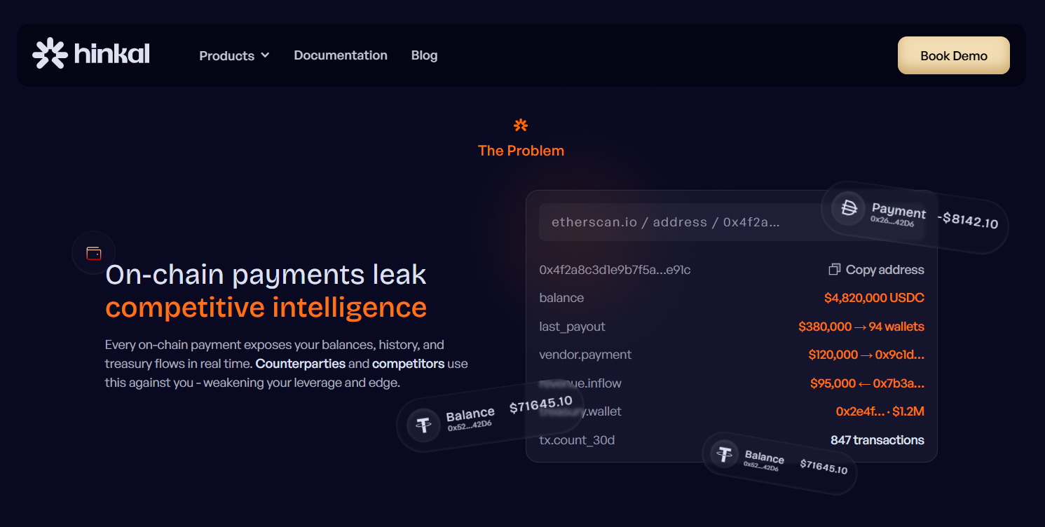 How DAOs Can Pay Contributors Without Revealing Compensation Data