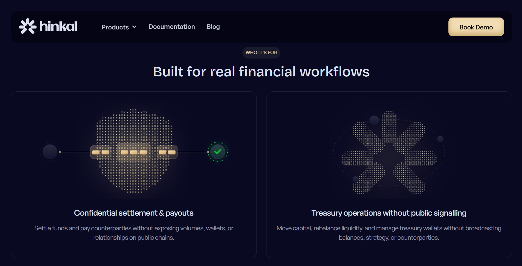 Best Crypto Payment API