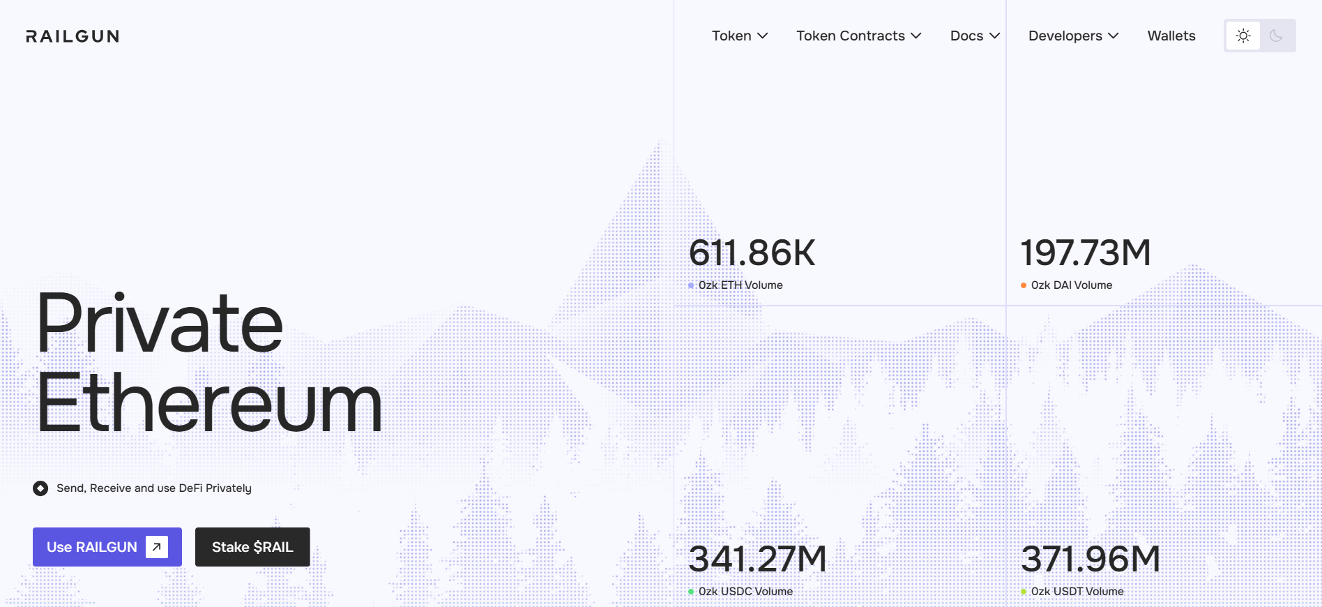 Best Crypto Payment API