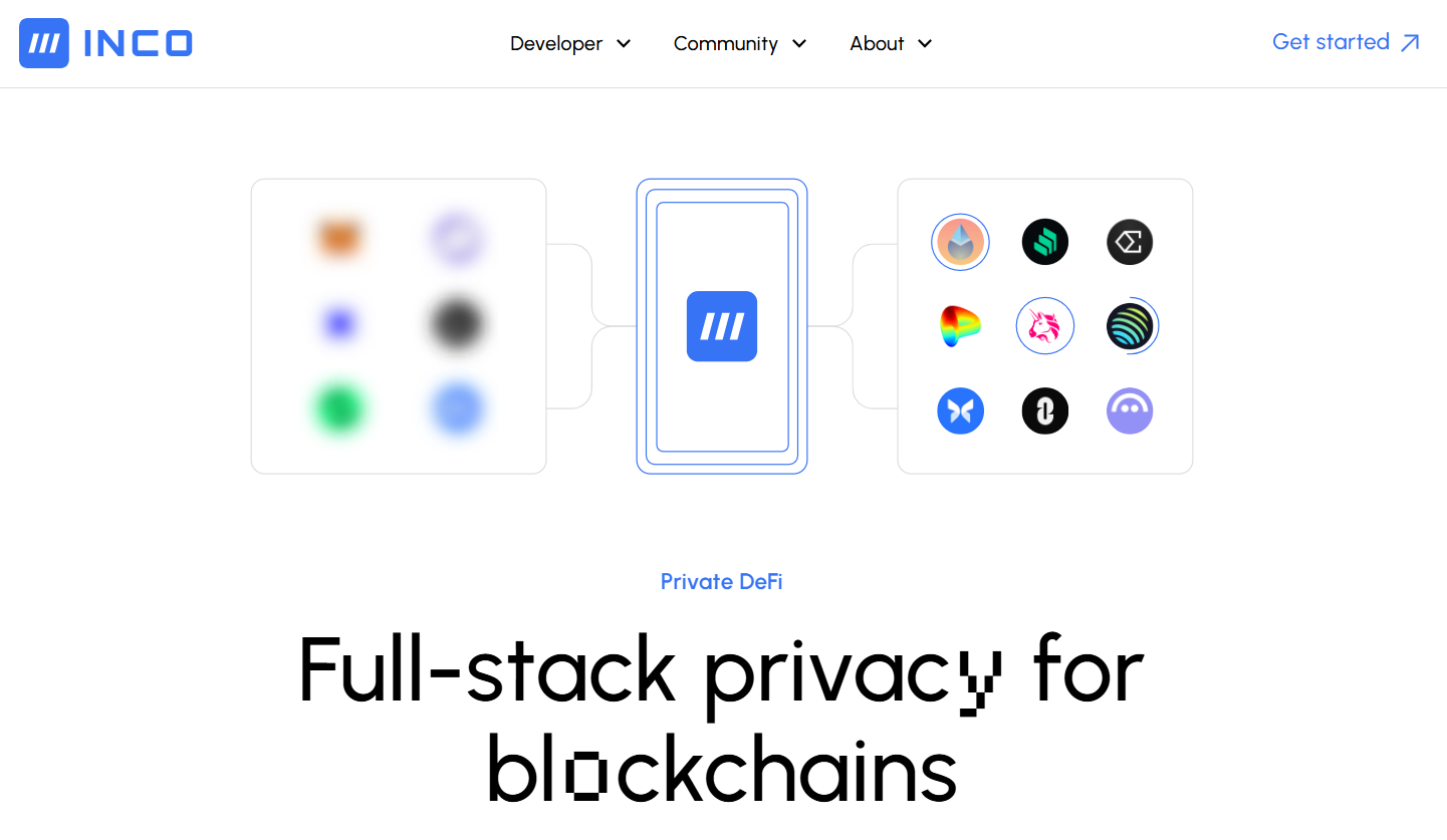 Best Crypto Payment API