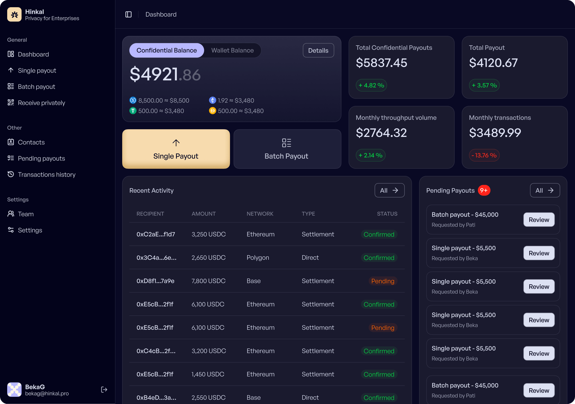 Best Crypto Payment API
