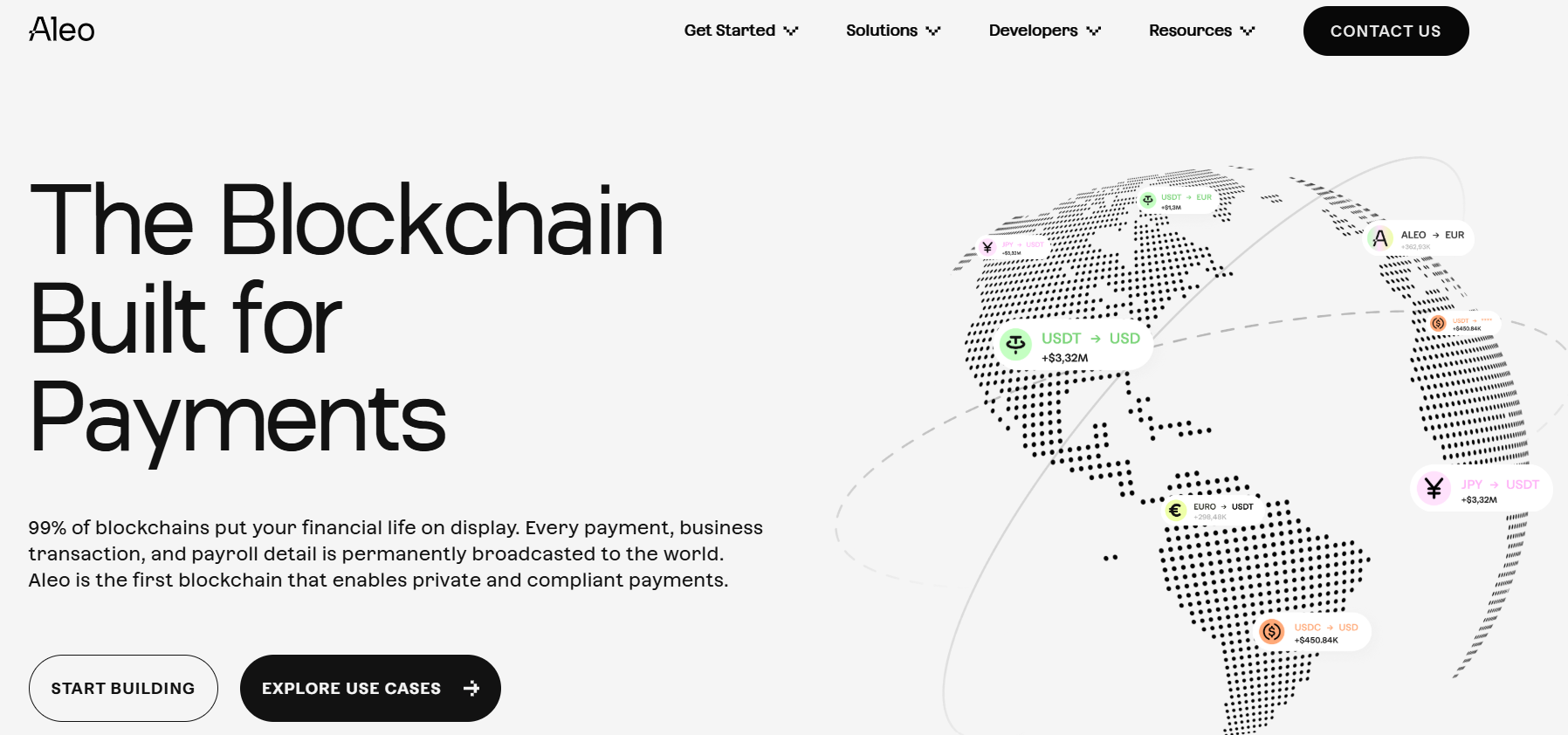 Best Railgun Alternatives for Private Stablecoin Treasury Management