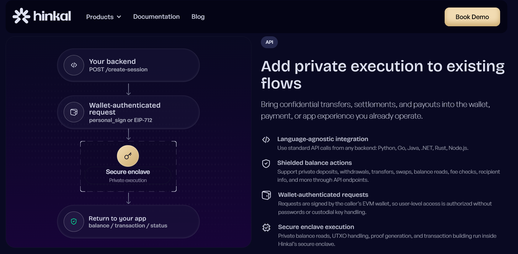 How to Shield and Unshield Crypto Assets with Hinkal