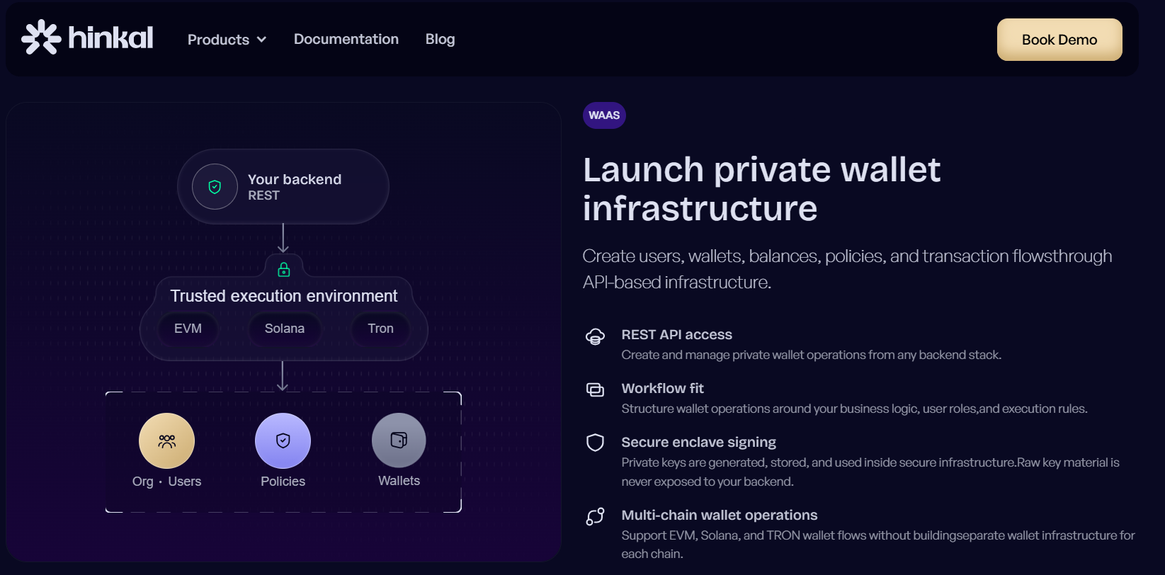 How to Shield and Unshield Crypto Assets with Hinkal