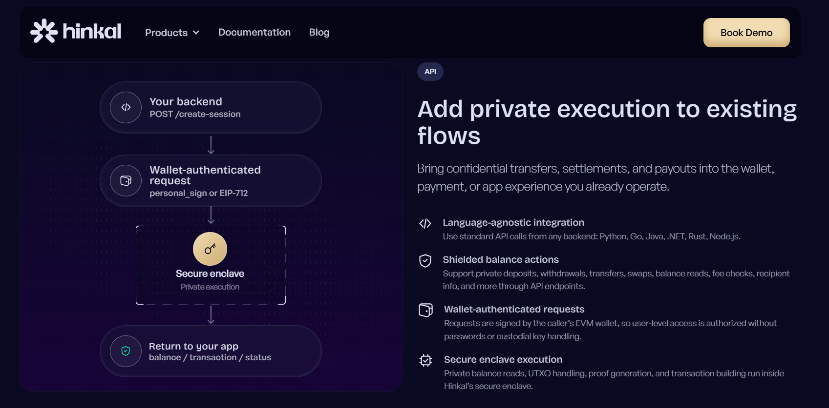 Best Privacy Infrastructure for Tokenized Asset Platforms