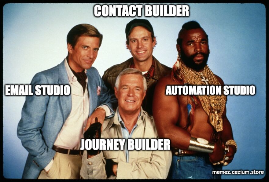 The Marketing Cloud Engagement A-Team: Contact Builder, Email Studio, Automation Studio, and Journey Builder. I love it when a send plan comes together.