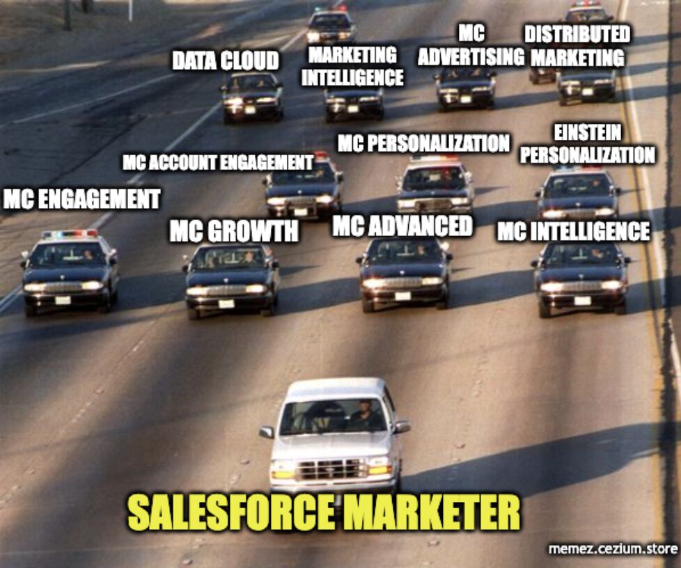 Salesforce Marketer being tailed down the highway by MC Engagement, MC Growth, MC Advanced, MC Intelligence, Data Cloud, MC Personalization, MC Advertising, Marketing Intelligence, MC Account Engagement, Distributed Marketing, and Einstein Personalization.