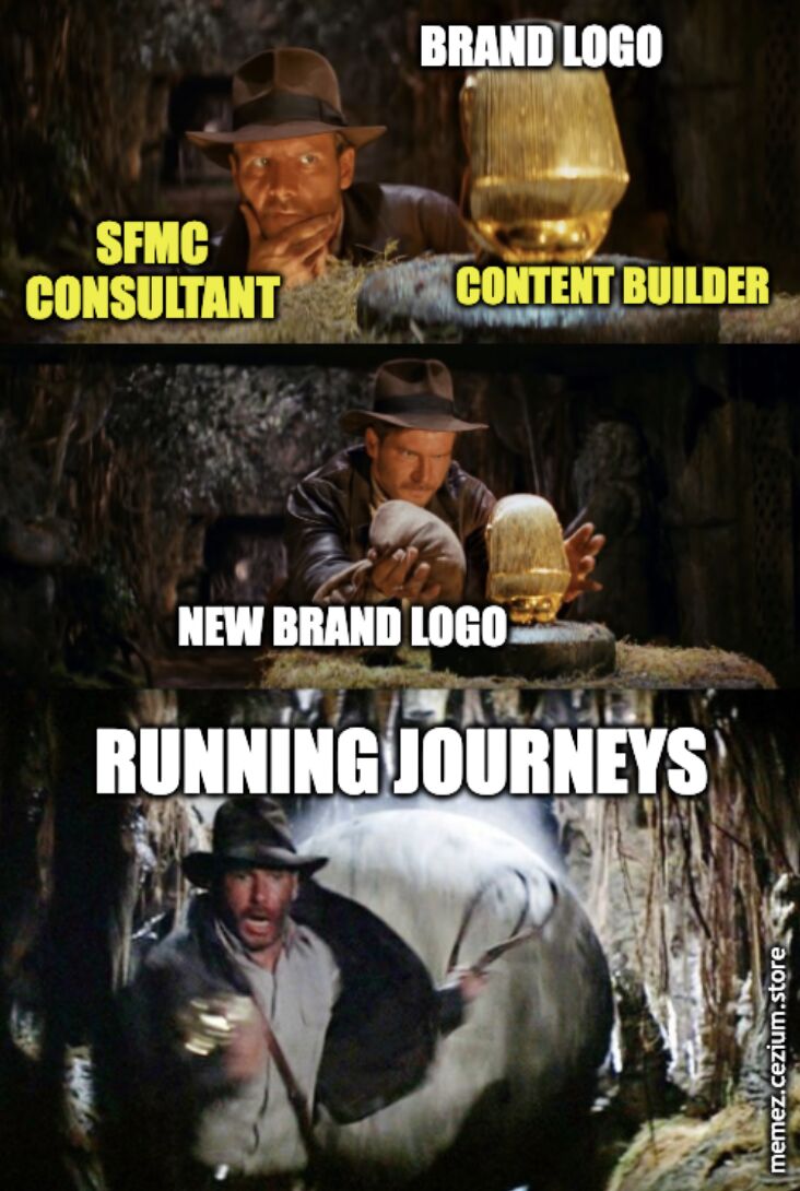 Journey Builder and Content Builder side-eyeing each other