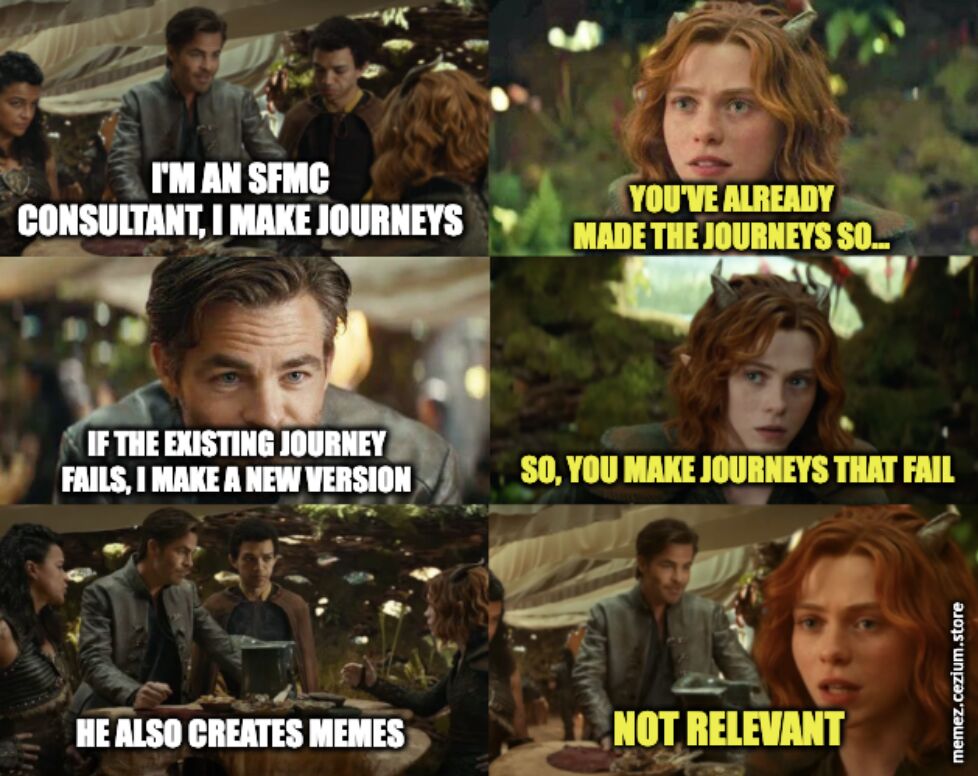 Campaign plans versus production reality