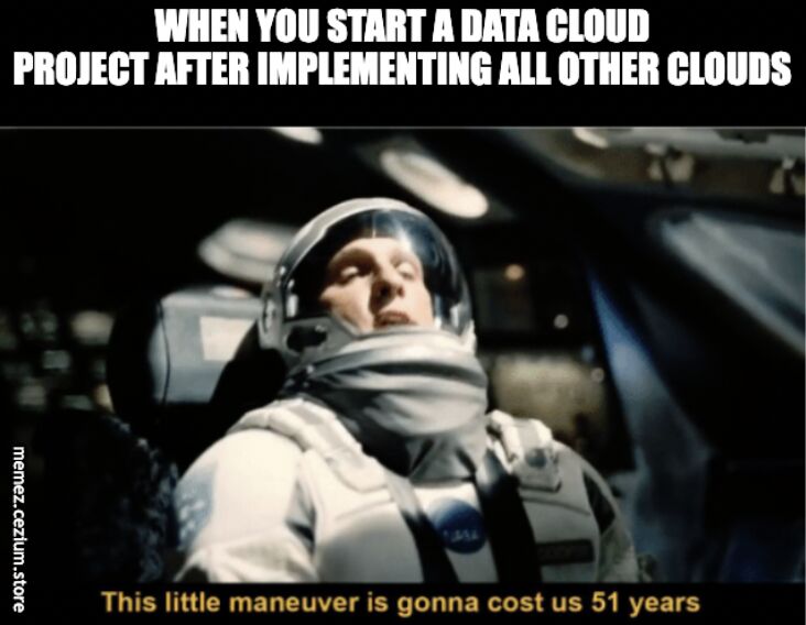 The n-th restart of an SFMC implementation project