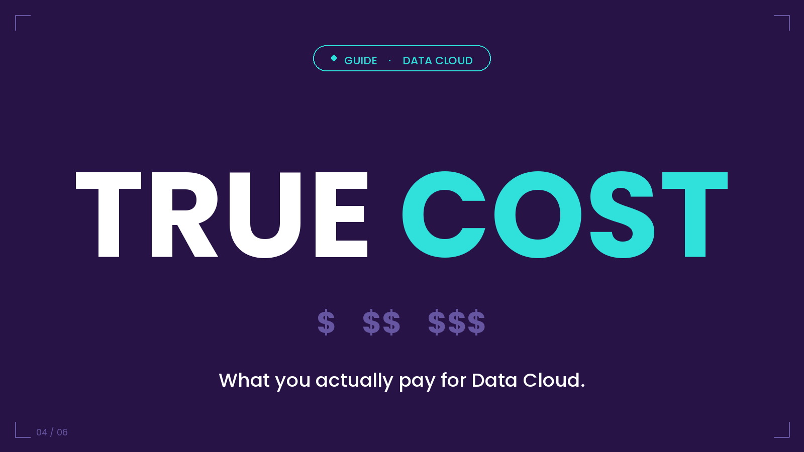 Coste real: lo que pagas de verdad por Data Cloud Ad Audiences frente a Advertising Studio