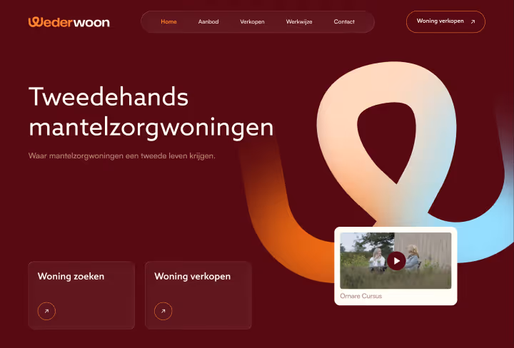 Website homepage for Wedderwoon with navigation menu, headline 'Tweedehands mantelzorgwoningen', search and sell house options, and a video thumbnail.