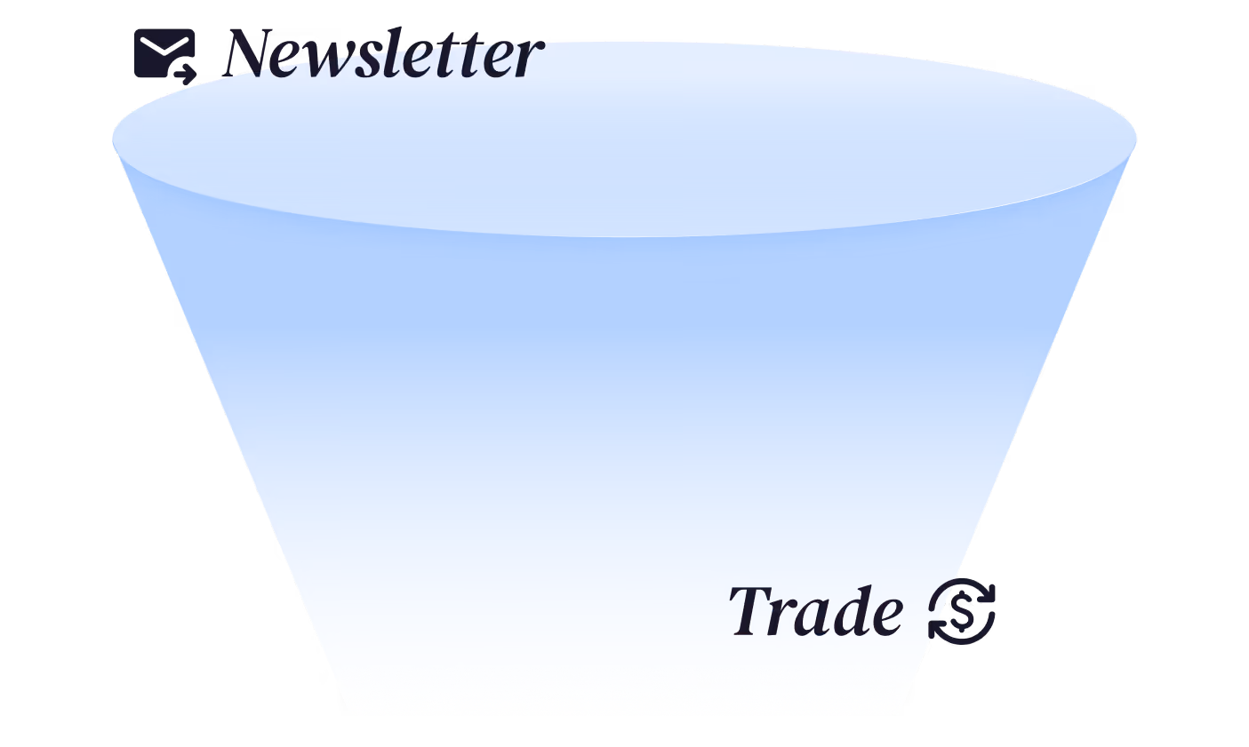 Blue funnel diagram with text Newsletter at top and Trade at bottom.