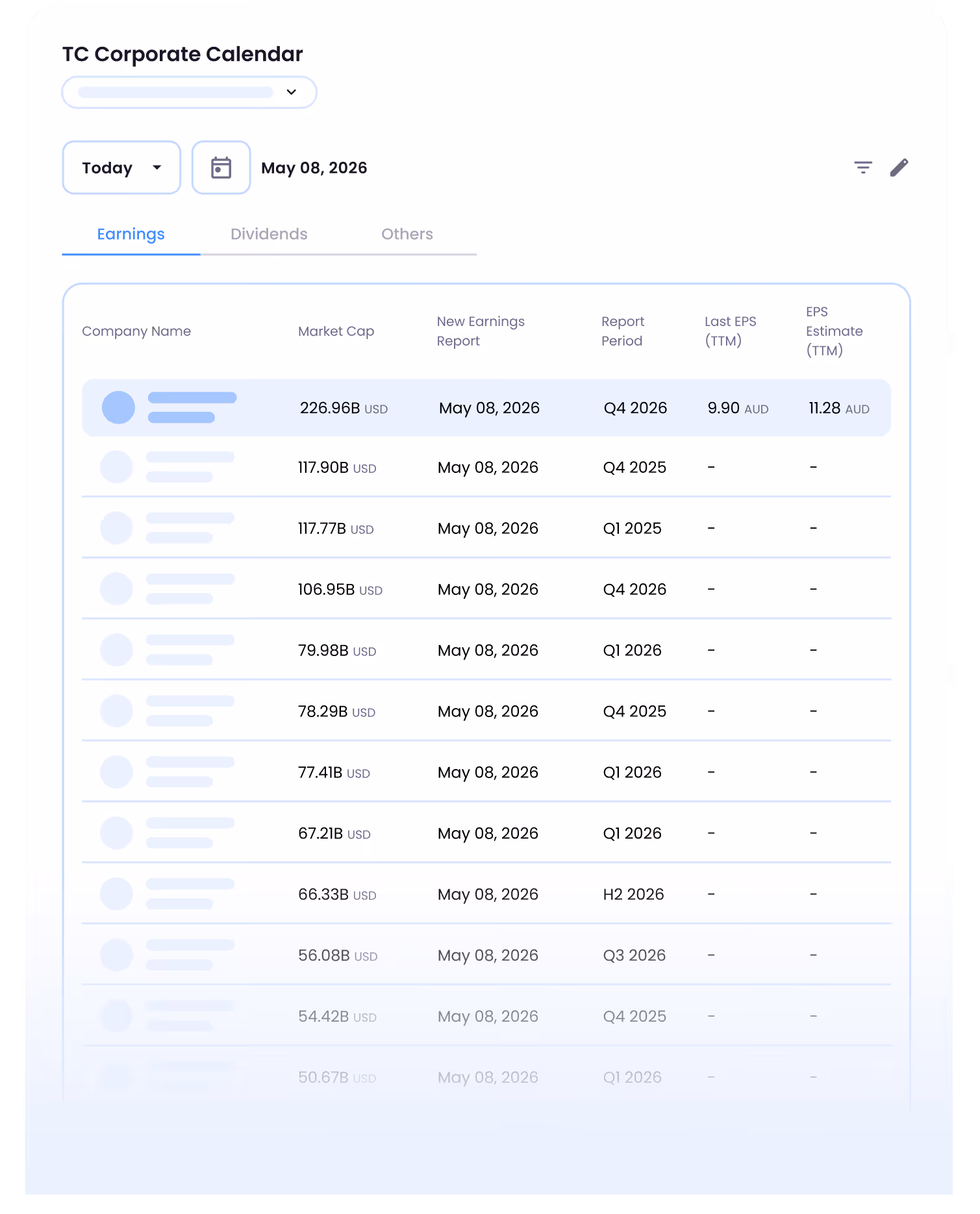 Corporate calendar earnings table listing companies, market caps, report dates, and EPS estimates for May 8, 2026.