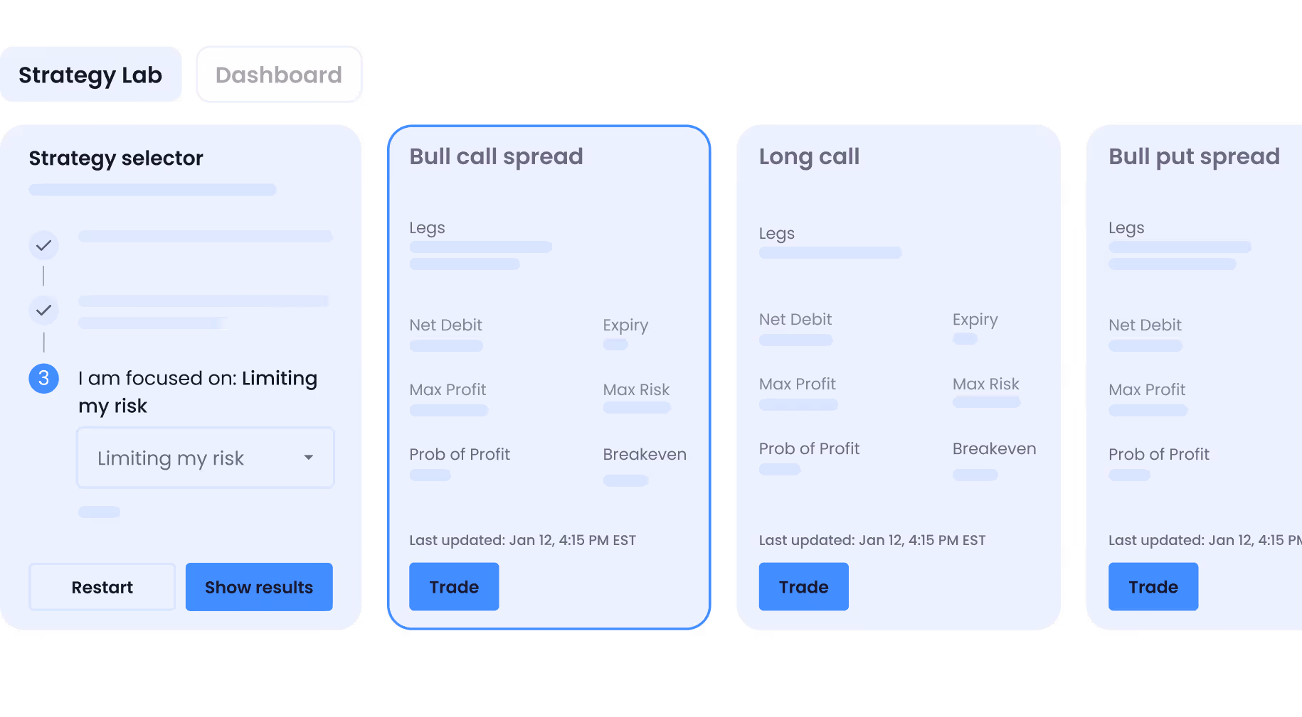 User selects 'Limiting my risk' in strategy lab with bull call spread, long call, and bull put spread options.