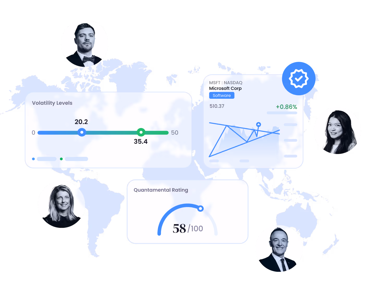 World map with business analytics including volatility levels, stock chart for Microsoft, and quantamental rating at 58.