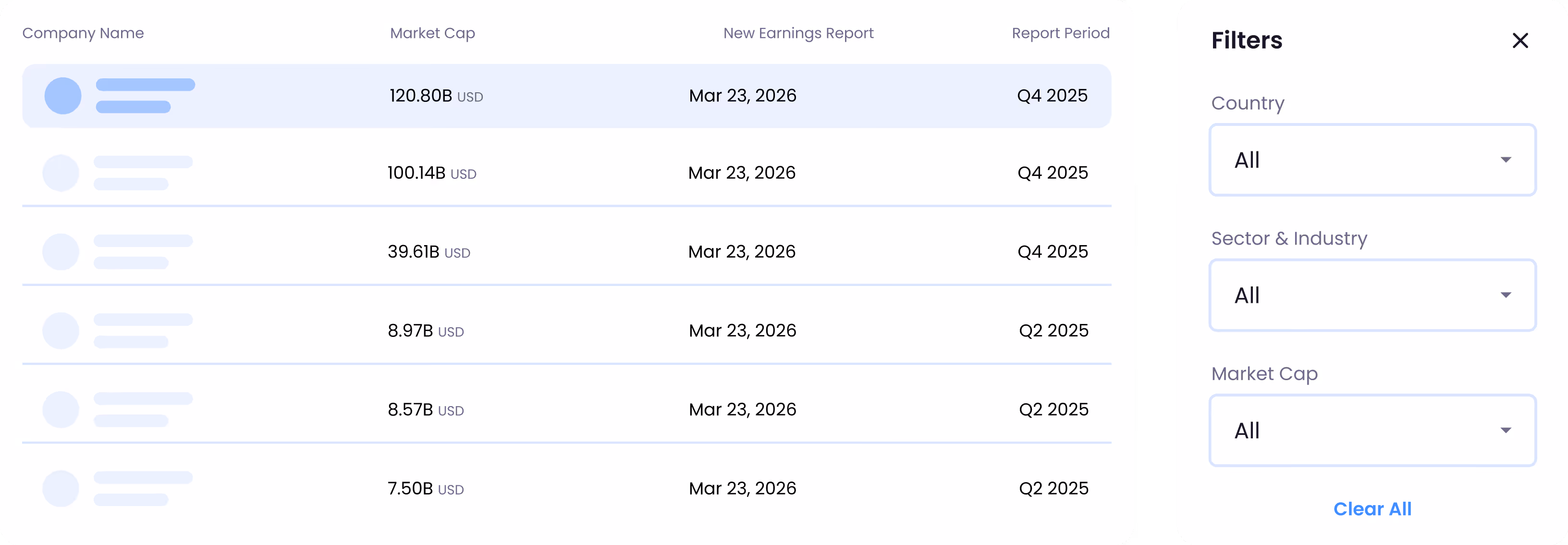 Table of company data with market cap, earnings report dates, and filters by country, sector, and market cap.