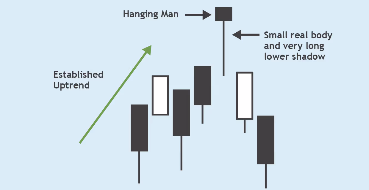 Article-2-Chart-2