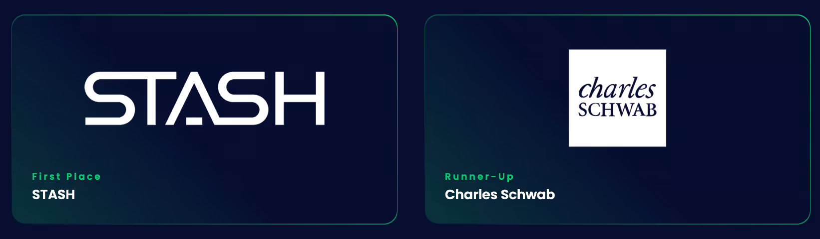 First Place: Stash ; Runner-Up: Charles Schwab