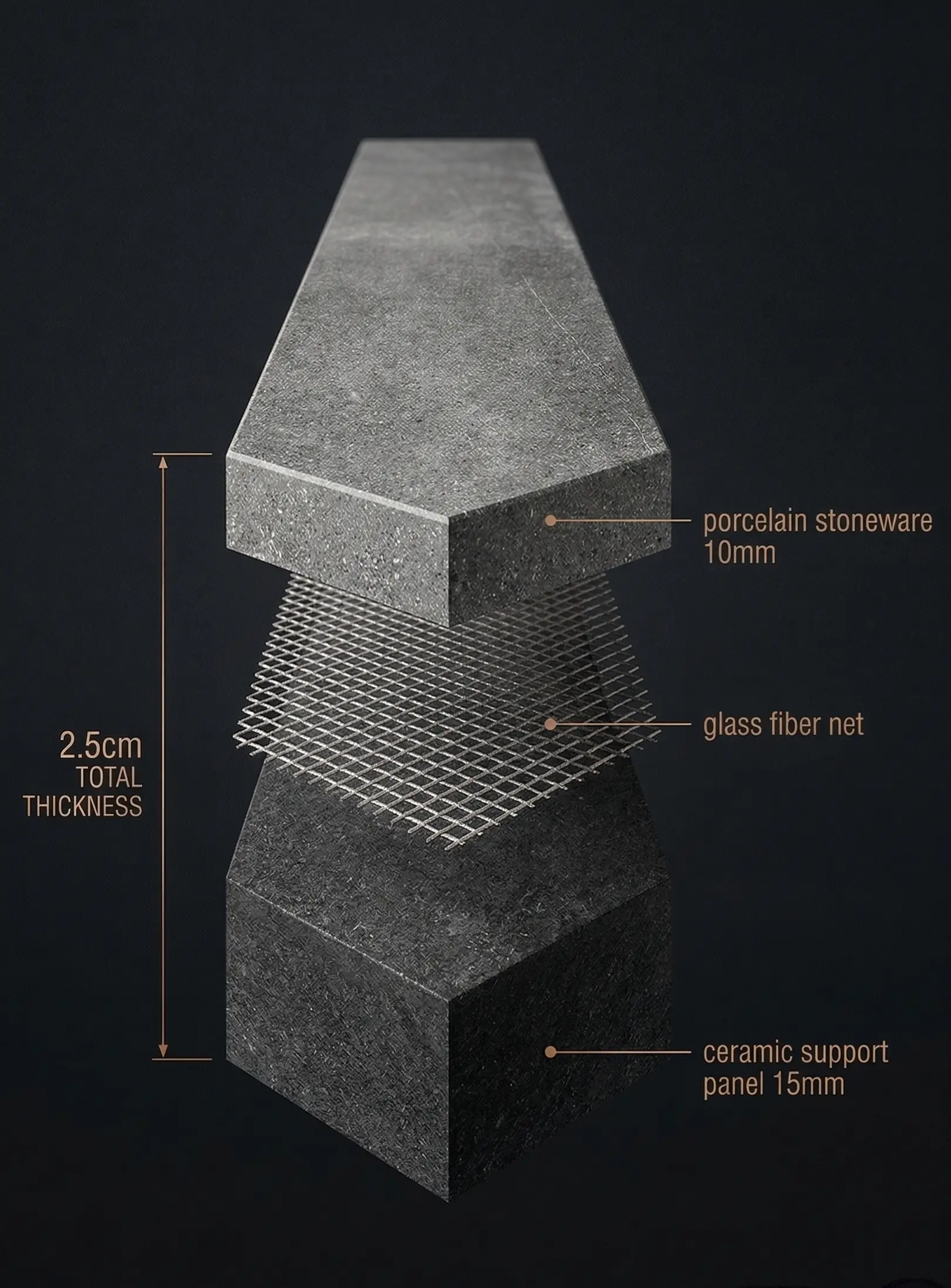 Ojačani visoki podi Antracit, kjer se zahteva kvaliteta in varnost