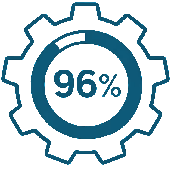 Zahnrad-Symbol mit einem kreisförmigen Fortschrittsbalken und 96% in der Mitte.