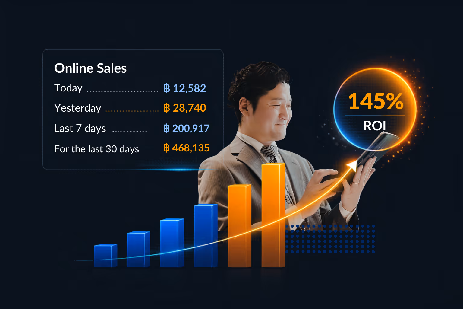 Affiliate marketing solutions for brand and retailer