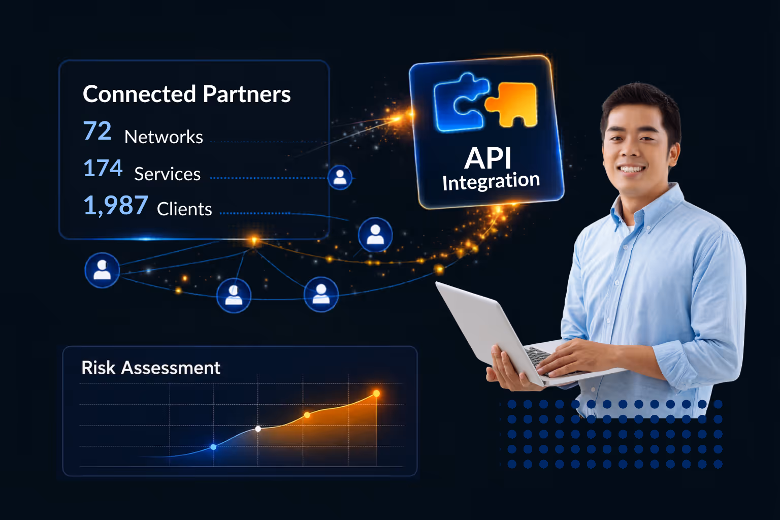 Affiliate marketing solution for platform providers