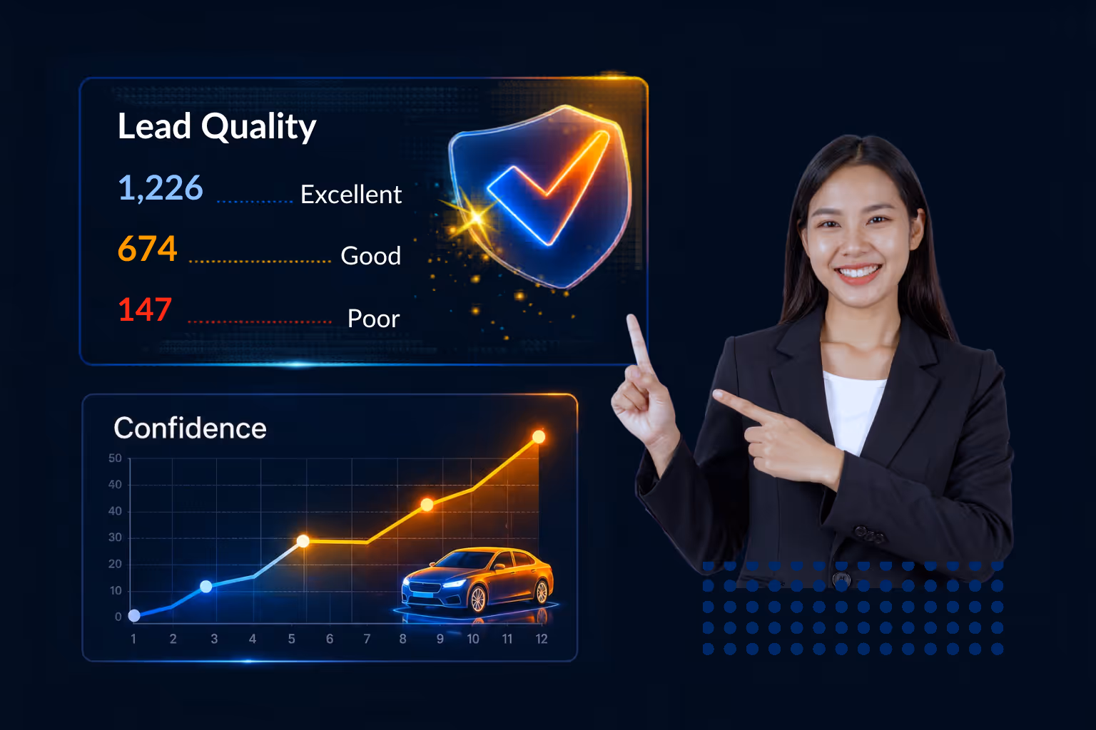 Affiliate marketing solution for banking and insurance