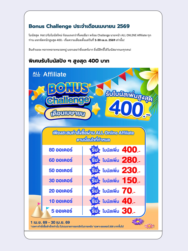 ตัวอย่างแคมเปญ Affiliate Marketing ของ ALL ONLINE (7-Eleven) 3